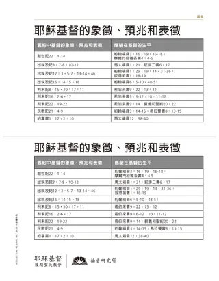 講義，基督的象徵