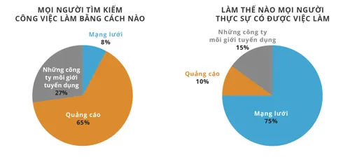 hình đồ họa gặp gỡ mọi người
