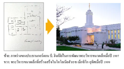 ภาพวาดของประธานกอร์ดอน บี. ฮิงค์ลีย์ ในการสร้างพระวิหารขนาดเล็ก