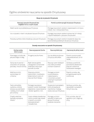 Przykładowy zarys planowania lekcji