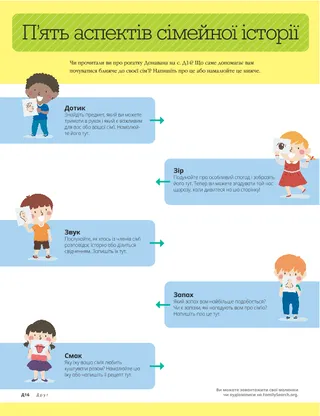 Family History in Five Senses