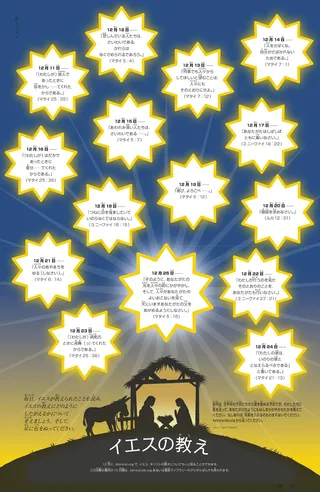 イエスの教え