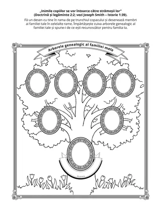 pagină cu activități: Eu pot întocmi istoria familiei mele