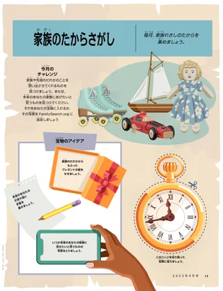 picture of skates, doll, and toy boats