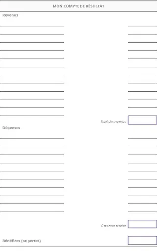 Formulaire vierge : Mon compte de résultat
