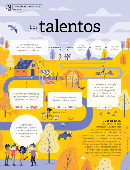 Parábola de los talentos