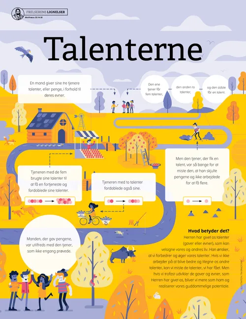 lignelsen om talenterne