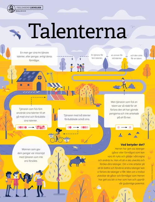 liknelsen om talenterna