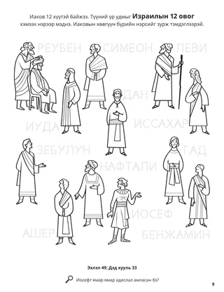 The Twelve Tribes of Israel coloring page