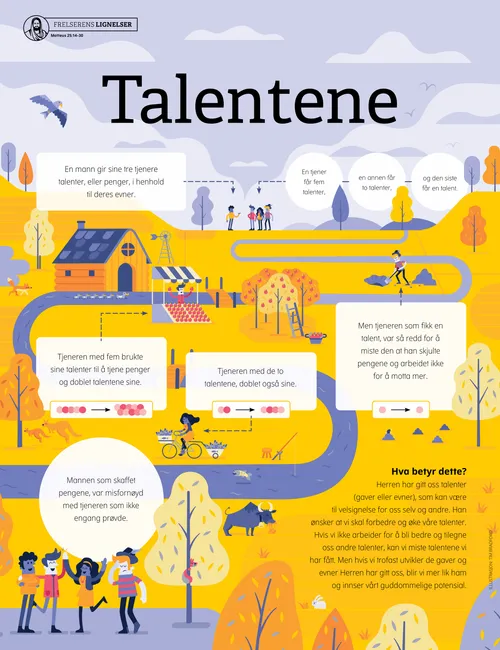 lignelsen om talentene