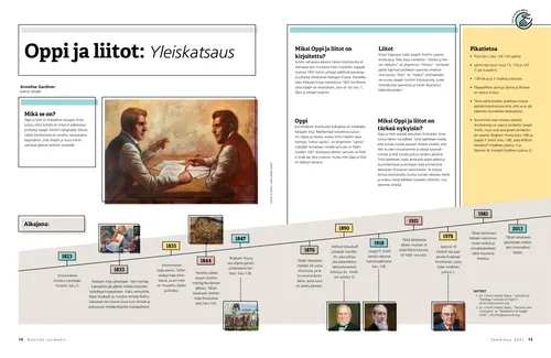 Oppi ja liitot: Yleiskatsaus