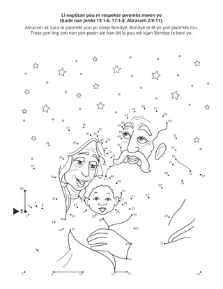 paj aktivite: li enpòtan pou m respekete pwomès mwen yo