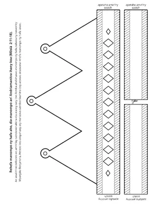 pejin’ny asa atao: Afaka manompo an’Andriamanitra amin’ny alalan’ny fanompoana ny hafa aho