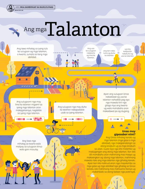 sambingay sa mga talanton