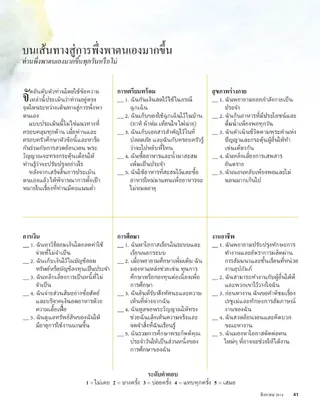 self reliance evaluation