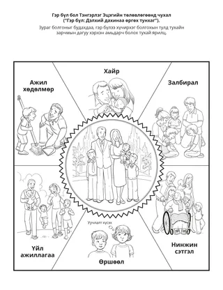 Үйл ажиллагааны хуудас: Гэр бүл Тэнгэрлэг Эцэгийн төлөвлөгөөнд чухал