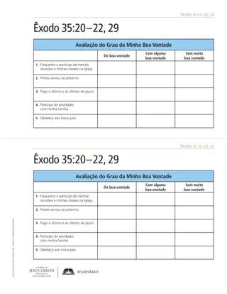 Avaliação de Minha Boa Vontade