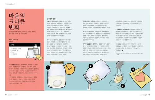 마음의 크나큰 변화