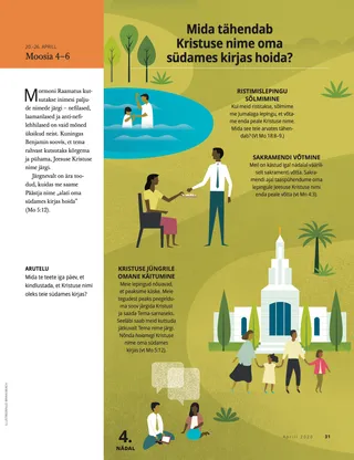 What Does It Mean to Have the Name of Christ Written in Our Hearts