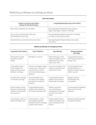 Ndakisa ya Bolengeli ya Lolenge ya Koteya