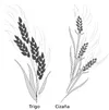 trigo y cizaña