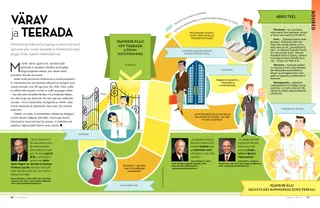 Product Shot from April 2014 Liahona