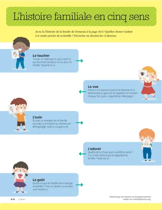 Family History in Five Senses