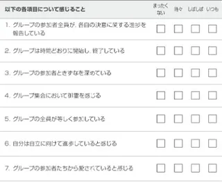 グループの評価