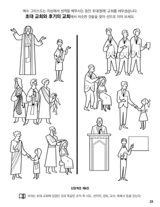 Sixth Article of Faith coloring page
