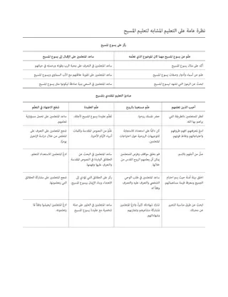 نموذج لخطة التدريس