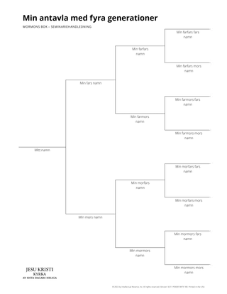 antavla med fyra generationer