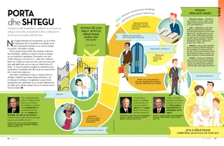 Product Shot from April 2014 Liahona