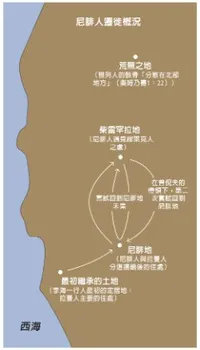 画像：移住の地図