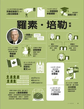 有關培勒會長的資訊表