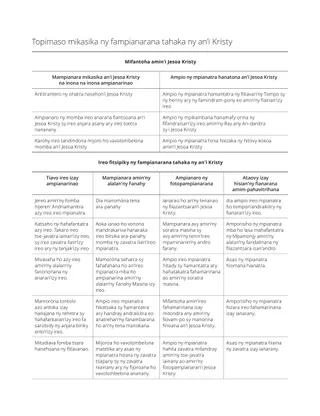 Santionany amin’ny rindran-damin’ny drafitry ny lesona
