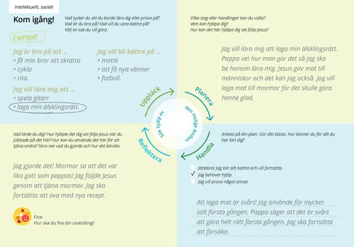 exempel på ifylld figur