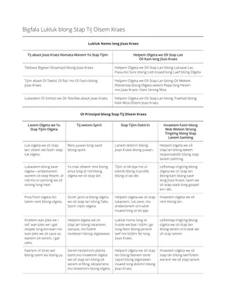 Eksampol blong Olsem Wanem blong Mekem Plan blong Wan Lesen