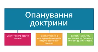 Flow chart for doctrinal mastery