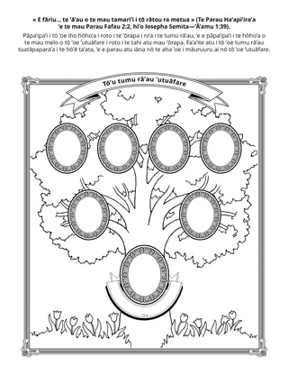 ’api ’ohipara’a : Te hiero ’o te fare ïa o te Fatu