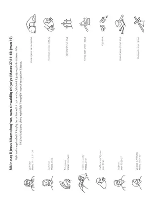 perel re kok’ k’anjel: tinwakliiq chi yo’yo