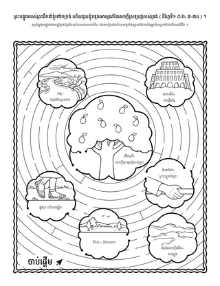 ទំព័រ​សកម្មភាព ៖ សុបិន​របស់​លីហៃ