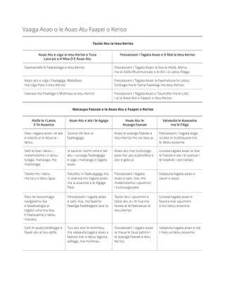 Lesona Faataitai-Auivi o le Fuafuaga
