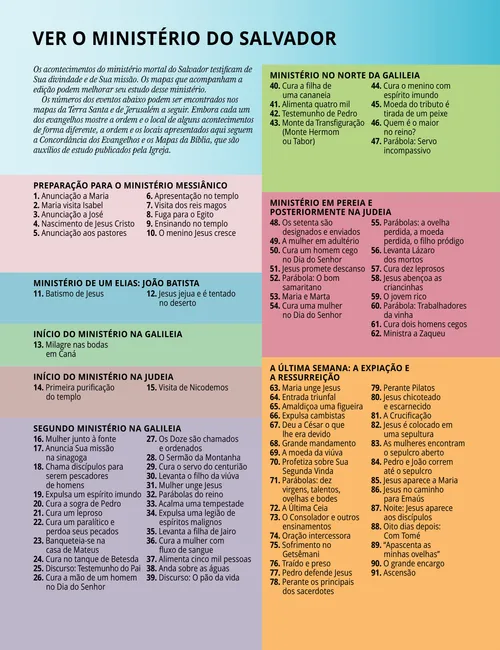 PDF de mapas e eventos