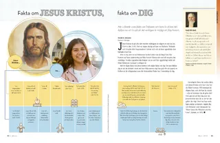 Facts about Jesus Christ, Facts about You