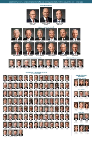 Přehled vedoucích Církve.