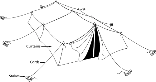line drawing of a large multi-paneled tent with stakes and cords