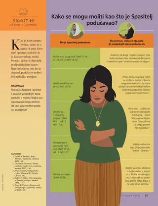 How can I pray as the Savior taught