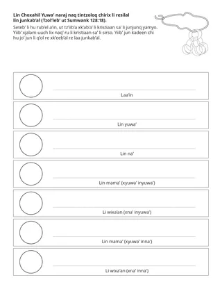 perel re kok’ k’anjel: li qaChoxahil Yuwa’ naraj naq tink’anjelaq sa’ li resilal lin junkab’al
