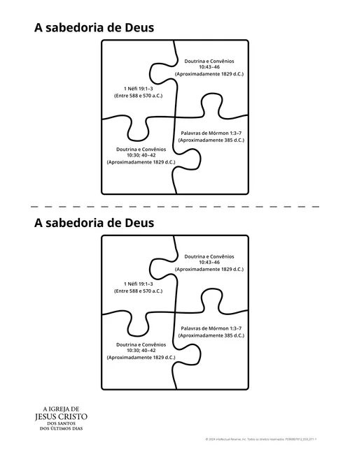 Material complementar sobre a Sabedoria de Deus