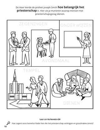 Priesthood Authority coloring page